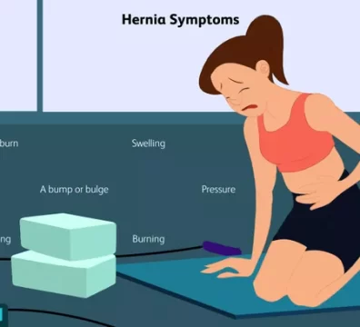 Symptoms for Hernia
