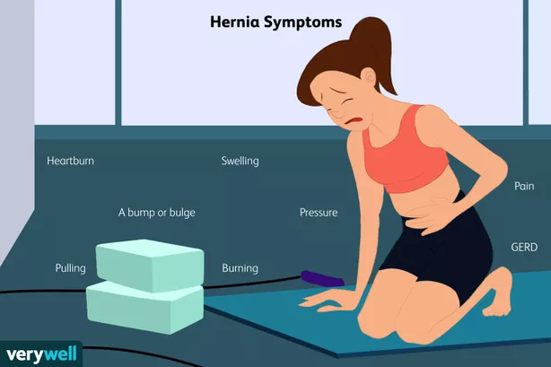 Symptoms for Hernia